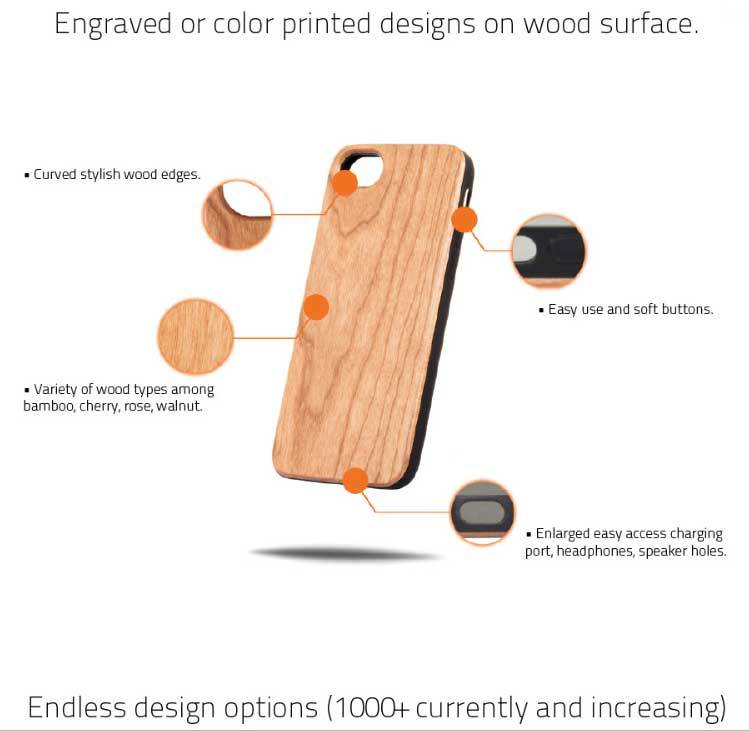 Mexico Word Cloud - Engraved wooden phone case showcasing intricate design and natural wood finish.